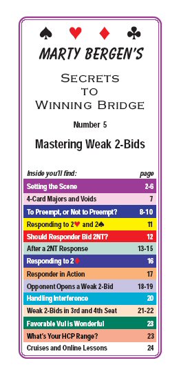 Mastering Weak 2 bids